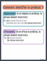 Aperçu - Affichage - Le Prédicat Affiches de classe - Page 3