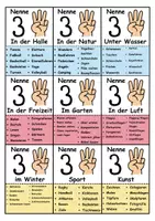 Vorschau - Arbeitsblätter - Nenne 3 (Give me 5) Hobbys/Hobbies - DaZ/DaF, Deutsch (Spiel) - Seite 1