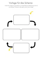 Vorschau - Stundenentwürfe - Biologie - Gesamtpaket - Seite 3