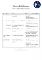 Vorschau - Stundenentwürfe - Zufallsverfahren im Kunstunterricht - Unterrichtsreihe Kunst Grundschule - Seite 1