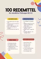 Vorschau - Text - 100 Redemittel für mündliche Prüfungen B2-C2 - Seite 2