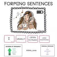 Vista previa - Tarjetas / Manipulativos - Form sentences - Portada