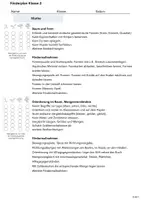 Vorschau - Fördermaterial/Inklusion - Förderplan Jahrgang 2, Fördermaßnahmen, individuelle Förderung - Seite 2