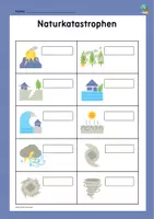 Vorschau - Arbeitsblätter - Geografie - Naturkatastrophen - Stationen, AB, Lerntheke - Deckblatt
