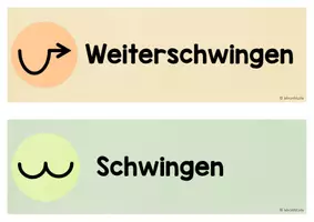 Vorschau - Präsentationen/Tafelbilder - Fresch Rechtschreibstrategien - Tafelmaterial und Symbole - Seite 3