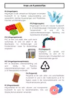 Vorschau - Arbeitsblätter - Kunststoffe Technik: Eigenschaften, Herstellung und Verwendung - Seite 2