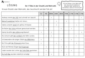 Vorschau - Arbeitsblätter - 4 Fälle Mehrzahl - Arbeitsblätter - Seite 2