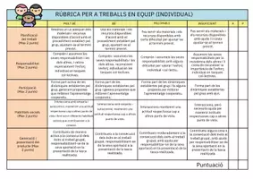 Vista previa - Unidades / Secuencias / Situaciones de Aprendizaje - Velázquez: texturas, luces y sombras. Catalán - página 2