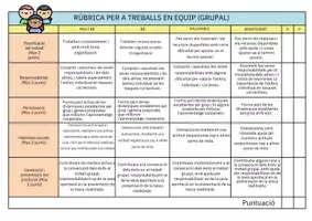 Vista previa - Unidades / Secuencias / Situaciones de Aprendizaje - Velázquez: texturas, luces y sombras. Catalán - página 3