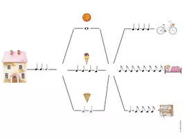 Vorschau - Arbeitsblätter - Notenwerte und Rhythmus - Rhythmusweg - Seite 3