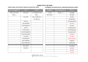Vorschau - Arbeitsblätter - Orte in der Stadt - Deckblatt