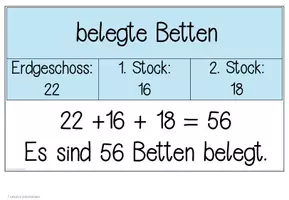 Vorschau - Präsentationen/Tafelbilder - Einführung und Tafelmaterial Streifenmodell - Deckblatt