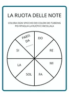 anteprima - Materiale di supporto/inclusione - LA RUOTA DELLE NOTE - Pagina di copertina