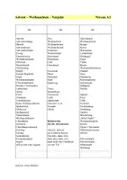 Vorschau - Arbeitsblätter - Artikel-Tabelle: Advent - Weihnachten - Neujahr A1/A2 - Seite 2