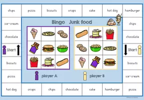 Vorschau - Spiele - Bingo Junk food/Fast Food - Seite 1