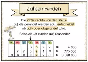 Vorschau - Poster - Zahlen runden Merkplakate - Seite 2