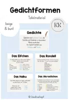Vorschau - Poster - Gedichtformen - Merkplakate - Deckblatt