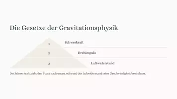Vorschau - Spiele - PowerPoint-Karaoke – Das Improvisationsspiel für kreative Präsentationen - Seite 3