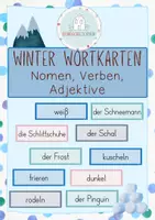 Vorschau - Merkblätter - Winterwörter | Nomen, Verben, Adjektive | Wortkarten - Deckblatt