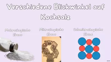 Vorschau - Experimente - Ionenbindung im Kochsalz - Ionen sind elektrisch geladen! - Seite 2