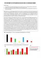 Vorschau - Arbeitsblätter - Aktuelle Politikstunde: Vertrauensfrage und vorgezogene Neuwahlen - Deckblatt