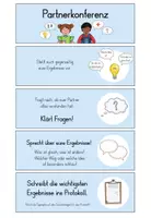 Vorschau - Aufgabenkarten - Partnerkonferenz/Mathekonferenz: Kommunizieren im Matheunterricht - Seite 3