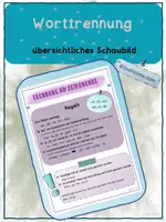 Vorschau - Fördermaterial/Inklusion - Schaubild zur den Worttrennungsregeln - Deckblatt