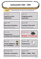 Vorschau - Arbeitsblätter - NS-Außenpolitik 1933-1939 am Zeitstrahl - Seite 1