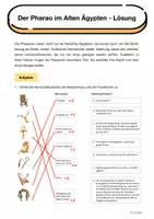 Vorschau - Arbeitsblätter - Der Pharao im Alten Ägypten und Herrschaftszeichen - Seite 2