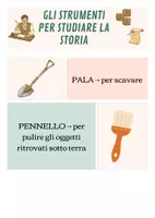 anteprima - Materiale di supporto/inclusione - GLI STRUMENTI DELLO STORICO - Pagina di copertina