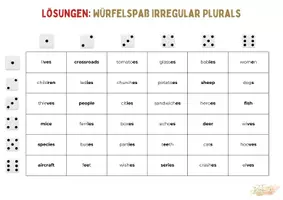 Vorschau - Spiele - Würfelspaß irregular plural Klasse 5/6/7 - Seite 3
