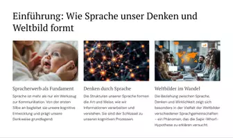 Vorschau - Fördermaterial/Inklusion - Präsentation: Vom Spracherwerb zur Sprachskepsis – Sprache, Denken, Wirklichkeit als PDF und PowerPoint - Sapir-Whorf-Hypothese - Seite 2