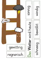 Vorschau - Präsentationen/Tafelbilder - Wetterfrosch auf der Leiter im Boho-Stil - Seite 1