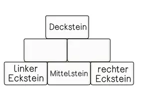 Vorschau - Poster - Zahlenmauer - interaktives Tafelmaterial und Aushang - Seite 2