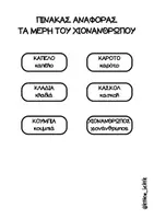 Προεπισκόπηση - Φύλλα εργασίας - Tα μέρη του χιονάνθρωπου - Σελίδα 2
