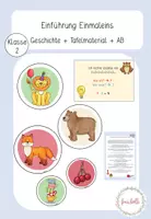 Vorschau - Fördermaterial/Inklusion - Einführung Einmaleins Tafelmaterial + Geschichte - Deckblatt