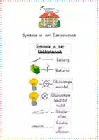 Vorschau - Präsentationen/Tafelbilder - Symbole in der Elektrotechnik – Tafelmaterial und Aushang zu Schaltzeichen (Sachunterricht / Technik) - Deckblatt