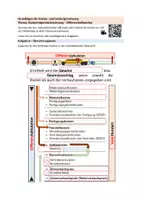 Vorschau - Unterrichtsreihen - Kostenträgerstückrechnung: Differenzkalkulation (KLR-Flipper 17/19) - Seite 3