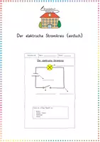 Vorschau - Arbeitsblätter - Der einfache elektrische Stromkreis – Arbeitsblatt & Sachwissen (Sachunterricht / Physik) - Deckblatt