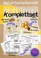 Vorschau - Unterrichtsreihen - Sachunterricht: Bienen - Sparpaket - Deckblatt