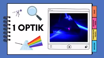 Vorschau - Präsentationen/Tafelbilder - OPTIK - Deckblatt