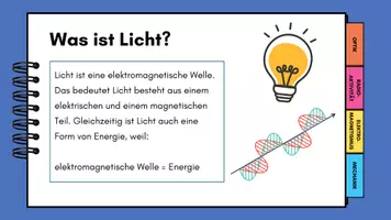 Vorschau - Präsentationen/Tafelbilder - OPTIK - Seite 1