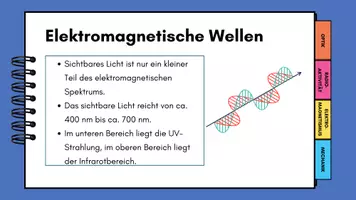 Vorschau - Präsentationen/Tafelbilder - OPTIK - Seite 2