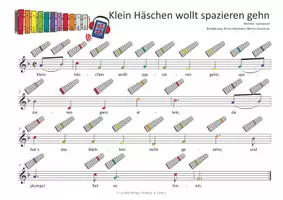 Vorschau - Arbeitsblätter - 18 Kinderlieder BAND 2 – für das SONOR BWG Glockenspiel - Seite 3