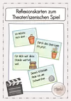 Vorschau - Präsentationen/Tafelbilder - Reflexionskarten zum Theater/szenischen Spiel - Deckblatt