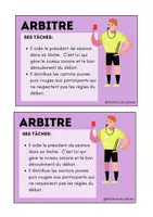 Aperçu - Jeux - outils et ressources pour le débat - Page 2