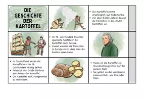 Vorschau - Arbeitsblätter - Leporello - Die Geschichte der Kartoffel - Seite 1