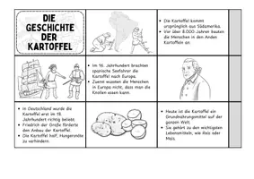 Vorschau - Arbeitsblätter - Leporello - Die Geschichte der Kartoffel - Seite 3