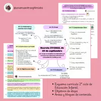 Vista previa - Para docentes: organización, planificación y formación - Esquema currículo 2º ciclo Educación Infantil. CyL - Portada