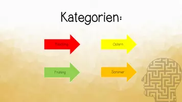 Vorschau - Spiele - Das Rechenlabyrinth - Das interaktive Kopfrechenspiel - Seite 3